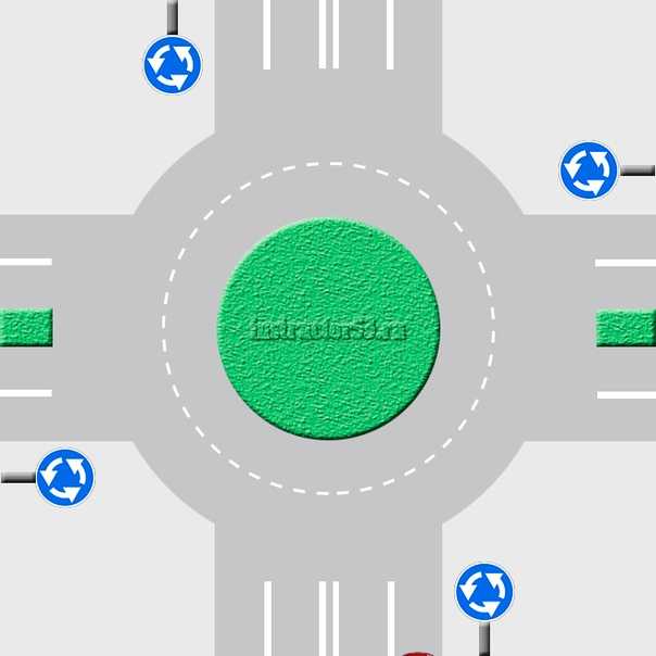 Круговое движение — правила проезда перекрестков с круговым движением