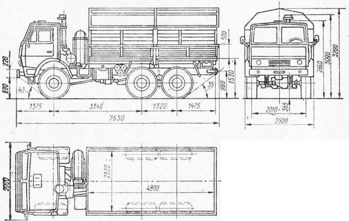 Камаз 5350 и 4310 отличие