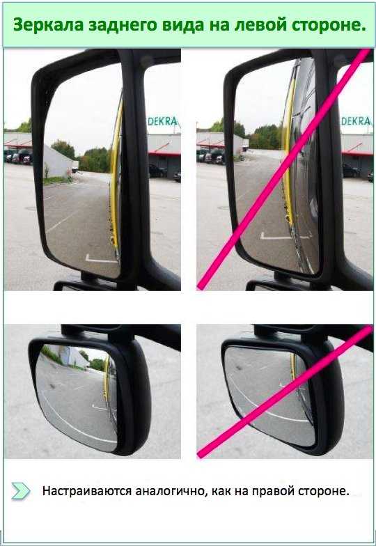 Как настроить зеркала в автомобиле, как отрегулировать зеркала. регулировка автомобильных зеркал. как настроить автомобильные зеркала.