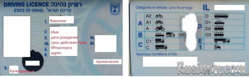 Все категории и подкатегории водительских прав с расшифровкой