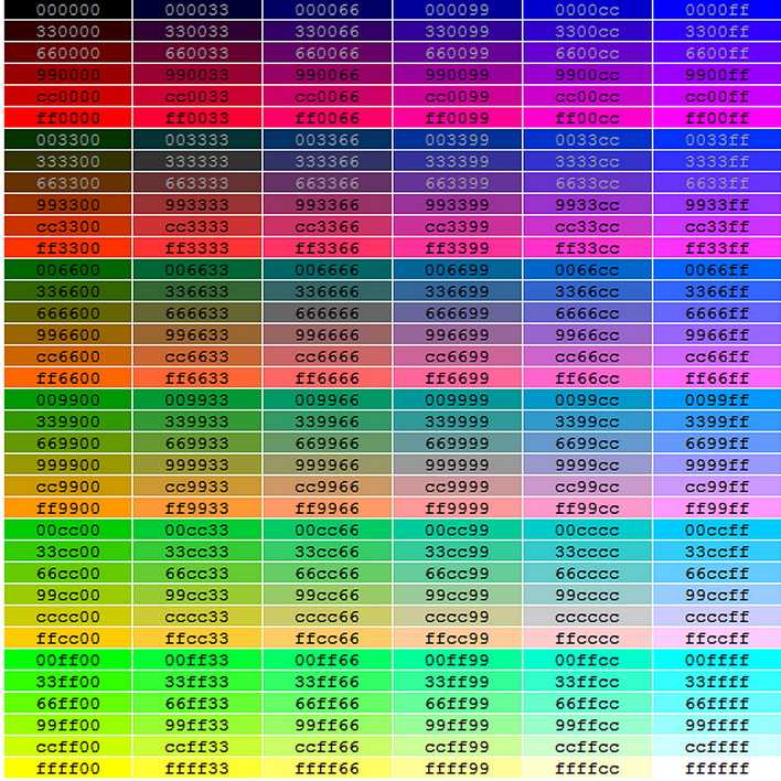 Таблица цветов html | коды цветов