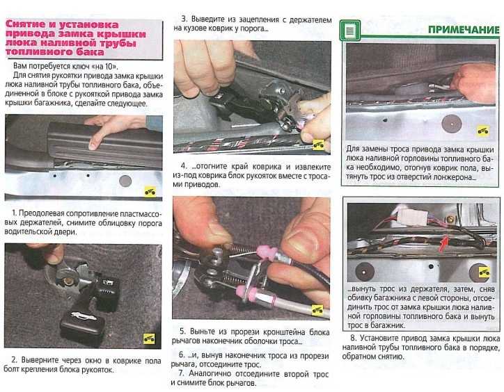 Как открыть багажник изнутри или без ключа, если он не открывается с кнопки или пульта