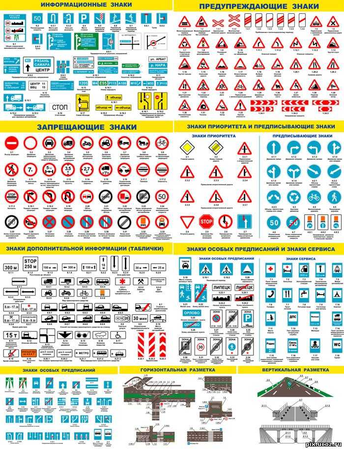Знаки дорожного движения с пояснениями и картинками для водителей 2022