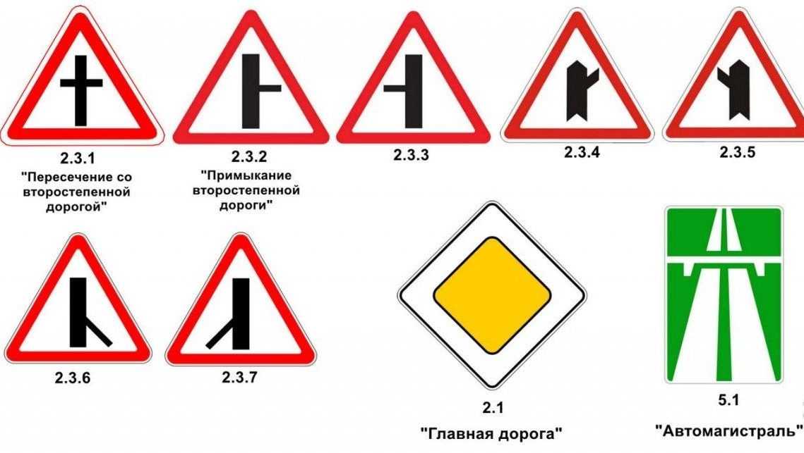 Знак 2.1 главная дорога, зона действия, фото, что означает